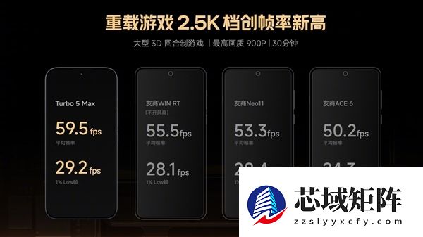 2.5K档从未见过！卢伟冰：Turbo 5 Max可超越4000元档性能旗舰