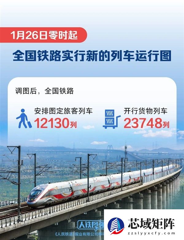 广深港高铁开行密度全国第一 平均2分钟过一列车！铁路调图新变化一图看懂