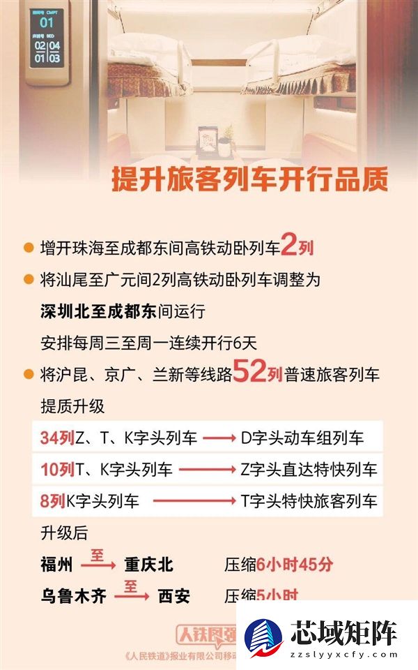 广深港高铁开行密度全国第一 平均2分钟过一列车！铁路调图新变化一图看懂