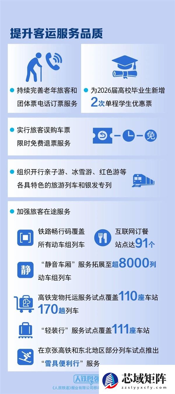 广深港高铁开行密度全国第一 平均2分钟过一列车！铁路调图新变化一图看懂