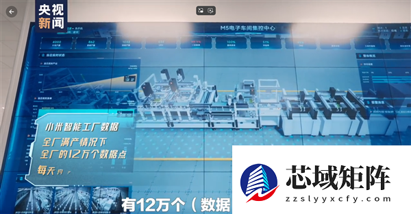 6.5秒下线一台空调！小米首个智能家电工厂揭秘：有三大核心技能