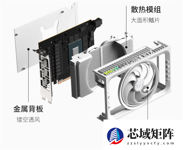 3649元起！七彩虹RTX 5060 Ti、RTX 5070 Mini星钻白正式开卖