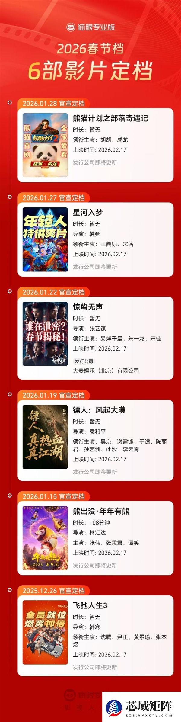 马丽、成龙主演！喜剧电影《熊猫计划之部落奇遇记》定档2026年春节上映