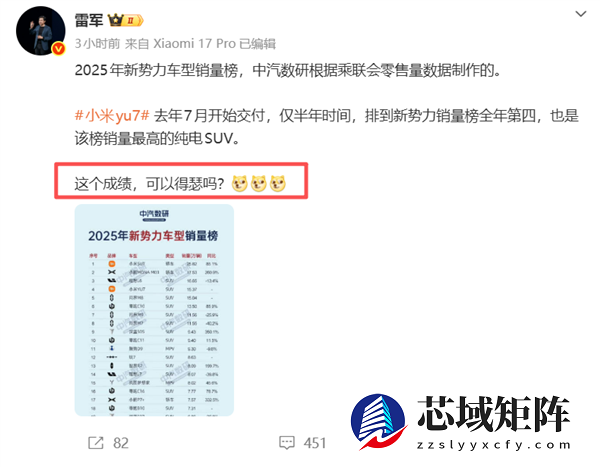 大家看图说话！雷军：这个成绩 可以得瑟吗