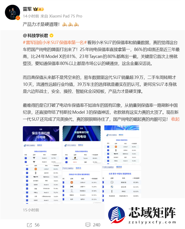 大家看图说话！雷军：这个成绩 可以得瑟吗