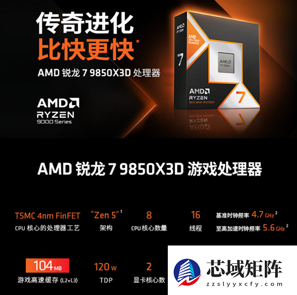 AMD锐龙7 9850X3D游戏性能曝光：比9800X3D略高3%