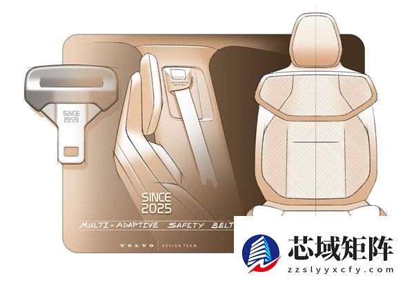 时隔67年沃尔沃重塑汽车安全带：从传统3种扩展至11种