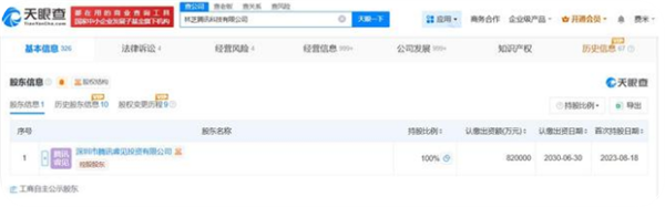 腾讯旗下公司所持499万股权被冻结：期限为2年