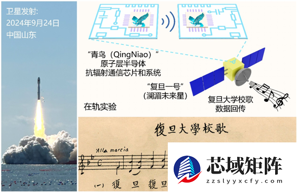 复旦新研究发布 太空电子器件迎革命性突破 卫星将更轻、更耐用、更省电