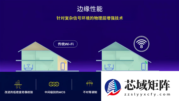 Wi-Fi 8要来了 高通拆解关键技术：无线连接堪比有线