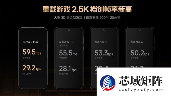 REDMI Turbo 5系列今晚发布即开售！支持国补
