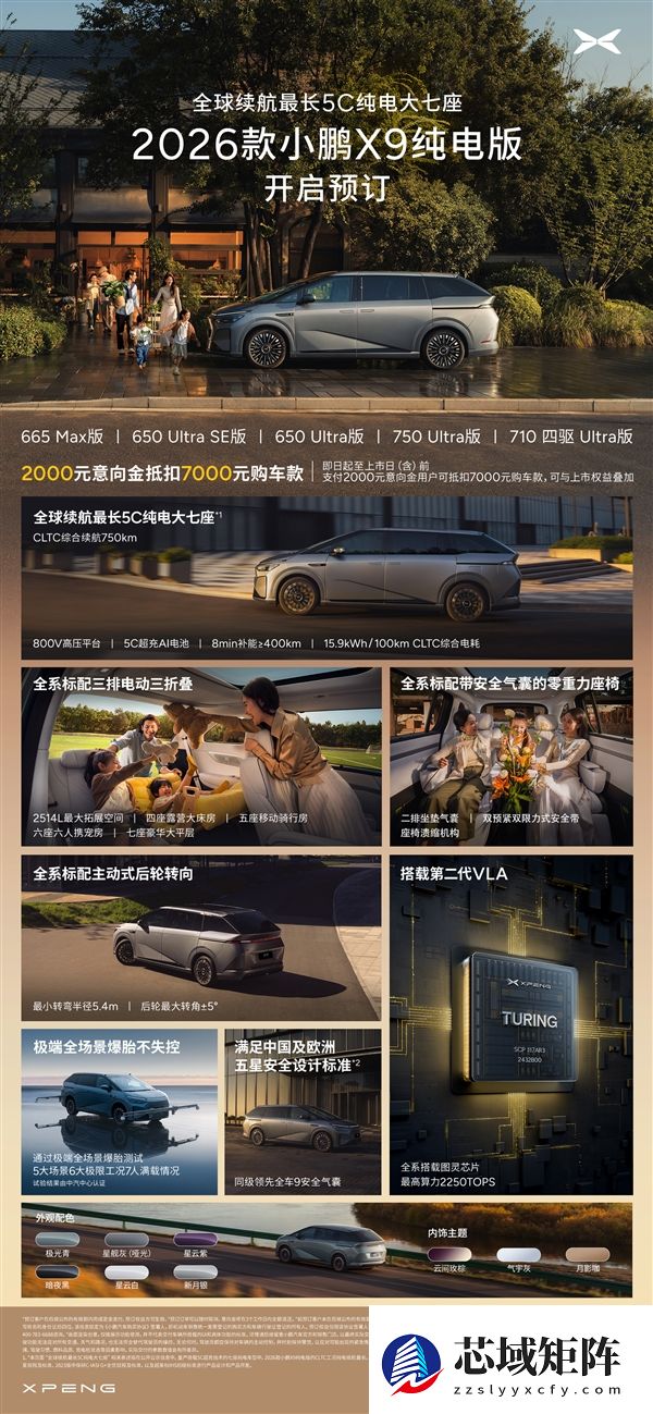 全球续航最长的5C纯电大七座！2026款小鹏X9预定权益一图看懂