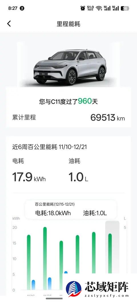 增程式SUV实测：可油可电的长途出行新选择
