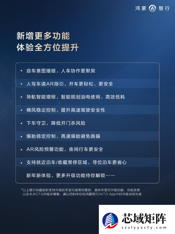 华为鸿蒙智行2026首次OTA：63项新功能 智驾更稳、新春氛围拉满