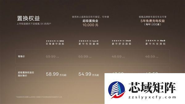 极氪9X供不应求！极氪推专属感谢金 晚交一天补偿200元