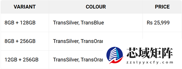 全球首款千元档万级电池手机来了！真我P4 Power发布：1960元起