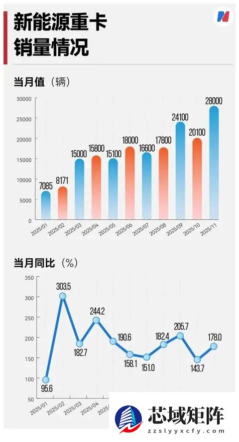 新能源冲击下，2.7万加油站四年将关闭