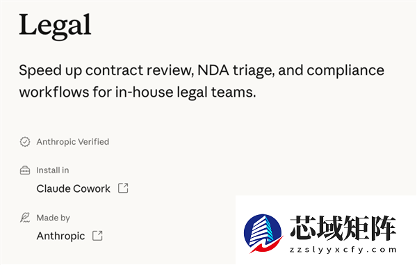 Claude一个插件吓哭华尔街 软件公司集体暴跌 2万亿元一日蒸发