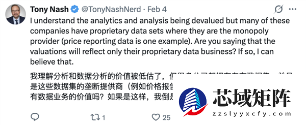 Claude一个插件吓哭华尔街 软件公司集体暴跌 2万亿元一日蒸发