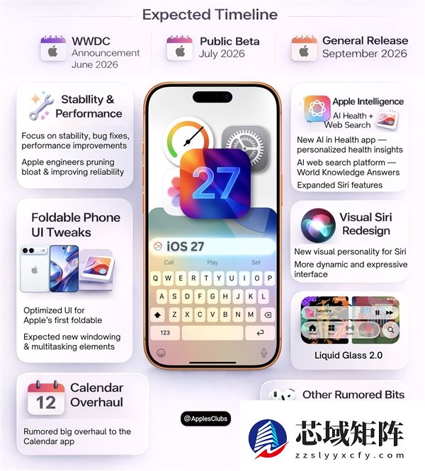传Air 2延至明年问世