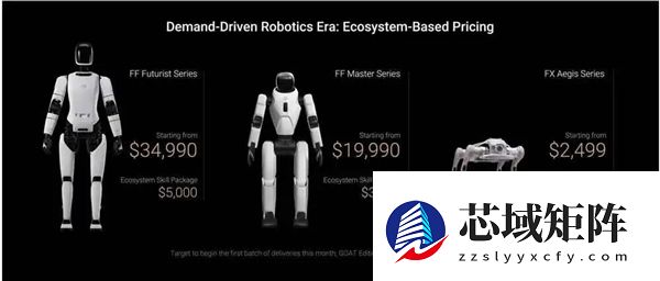 贾跃亭“造人”上热搜 机器人1.7万开卖 已拿下1211台订单