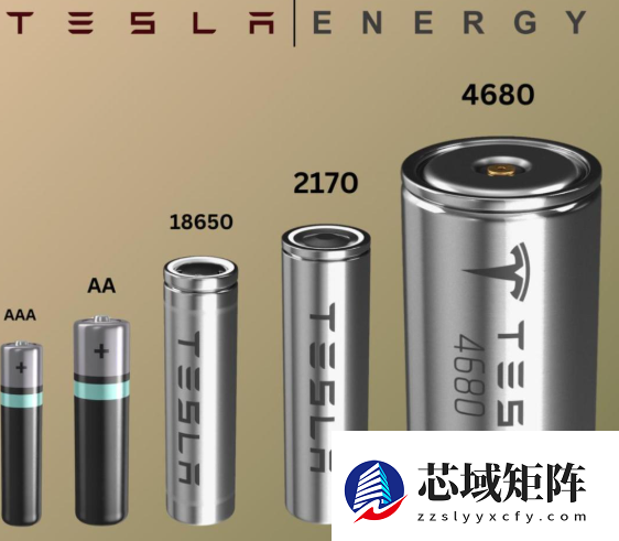-40℃不趴窝！钠离子电池能代替磷酸铁锂与三元锂吗