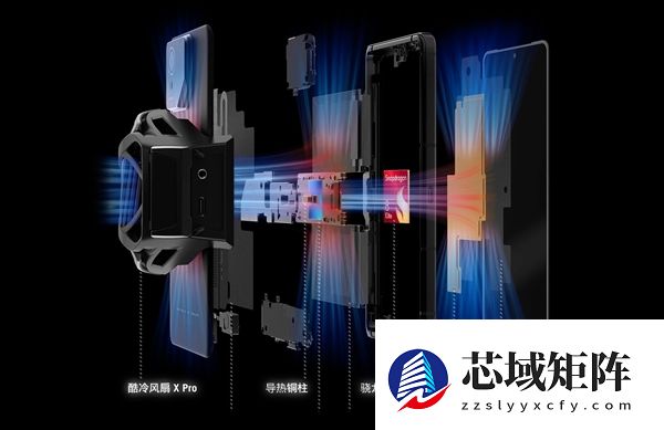 一文看懂：手机里加个风扇到底有没有用