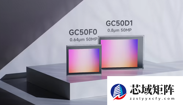 格科微推全球首款0.64μm 5000万像素图像传感器