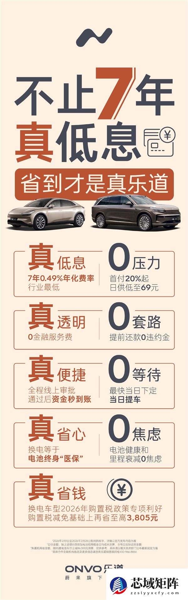 乐道推出真7年低息方案：0.49%年化率行业最低 提前还款0违约金