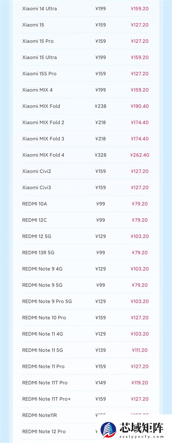 老旗舰满血复活 小米2月8折换电池来了：支持70款机型 6年前的小米10也有份