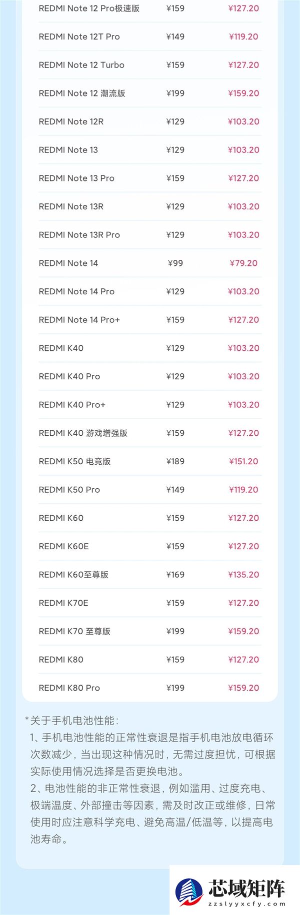 老旗舰满血复活 小米2月8折换电池来了：支持70款机型 6年前的小米10也有份