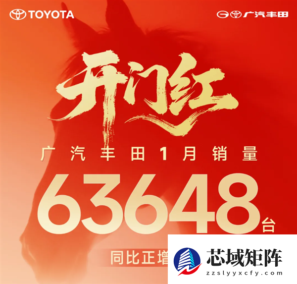 凯美瑞、赛那依然能打！广汽丰田1月销量63648台 同比正增长