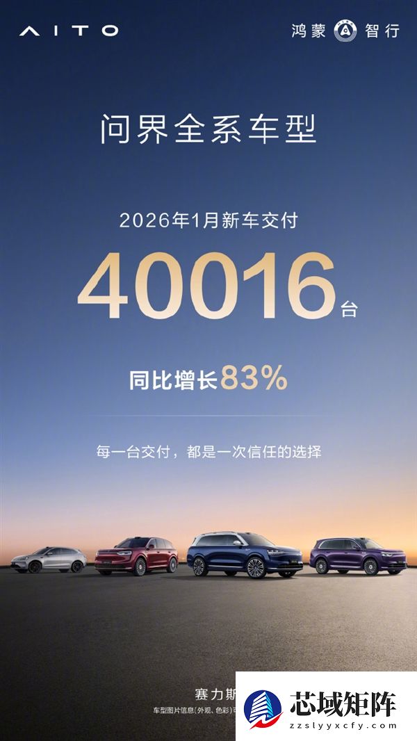 问界汽车迎开门红！1月交付40016辆汽车 同比增长83%