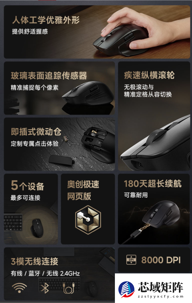 华硕创意国度 ProArt MD301 办公鼠标发售：即插式微动仓、180 天续航，599 元