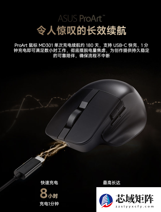 华硕创意国度 ProArt MD301 办公鼠标发售：即插式微动仓、180 天续航，599 元