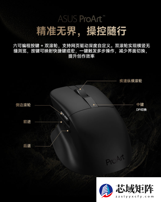 华硕创意国度 ProArt MD301 办公鼠标发售：即插式微动仓、180 天续航，599 元
