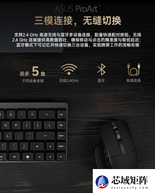 华硕创意国度 ProArt MD301 办公鼠标发售：即插式微动仓、180 天续航，599 元