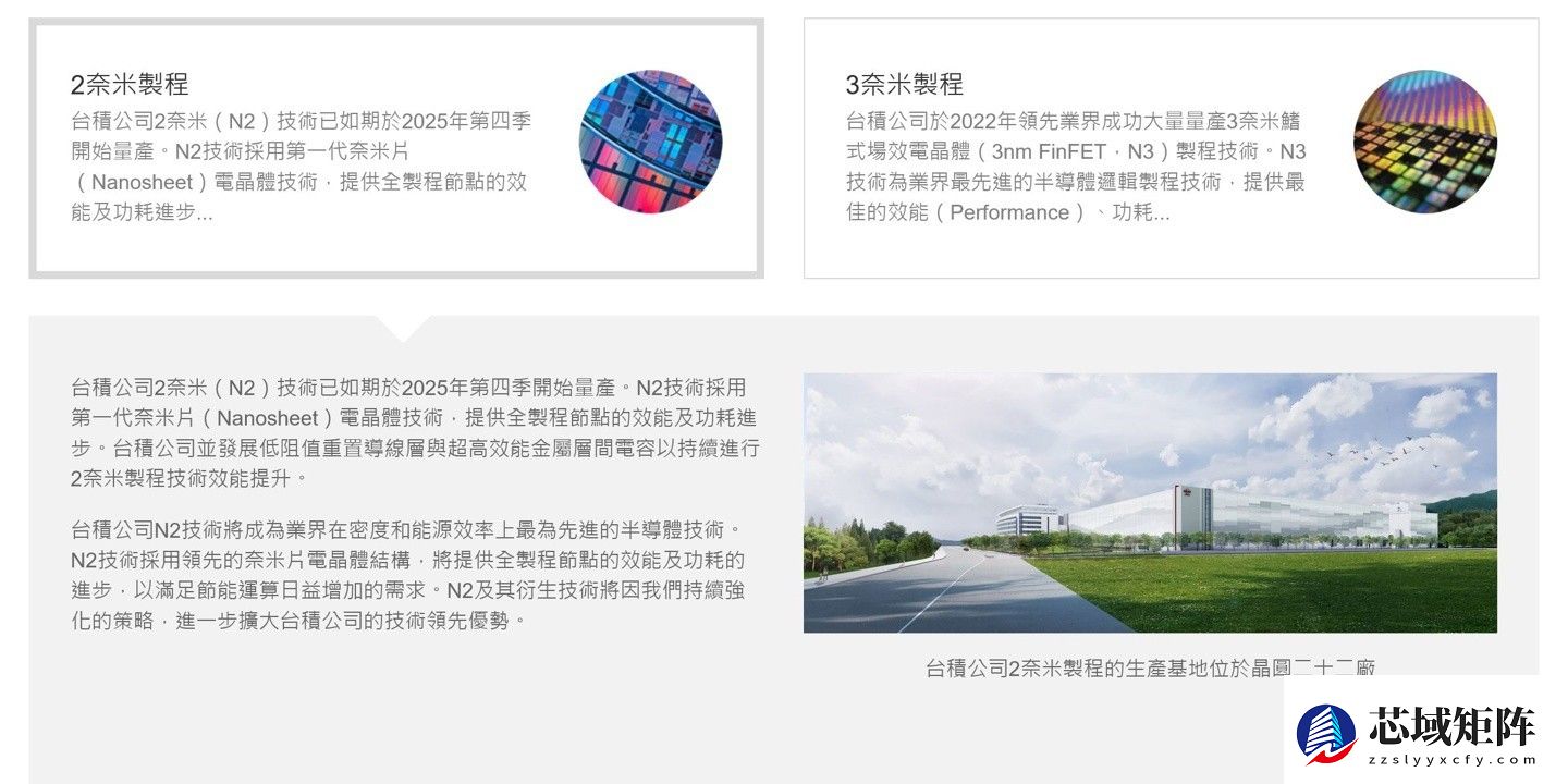 台积电2纳米工艺如期量产，GAA晶体管技术引领行业新突破