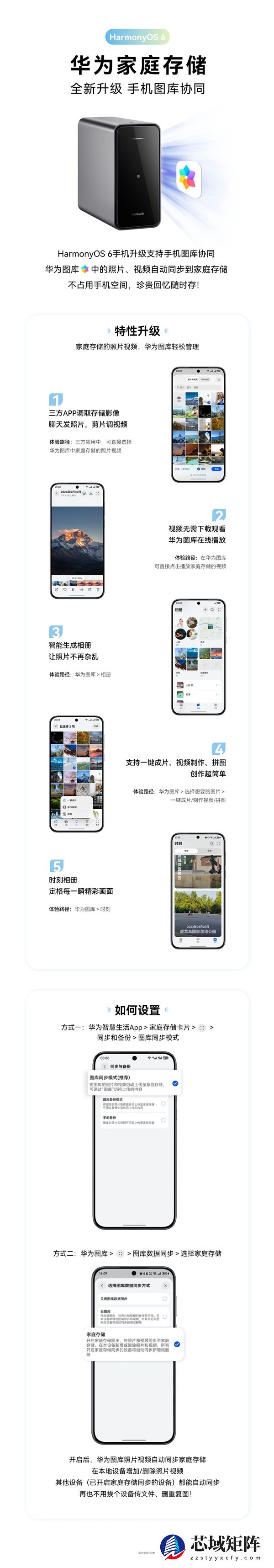 鸿蒙6加持！华为家庭存储打破APP限制 NAS照片视频随便用