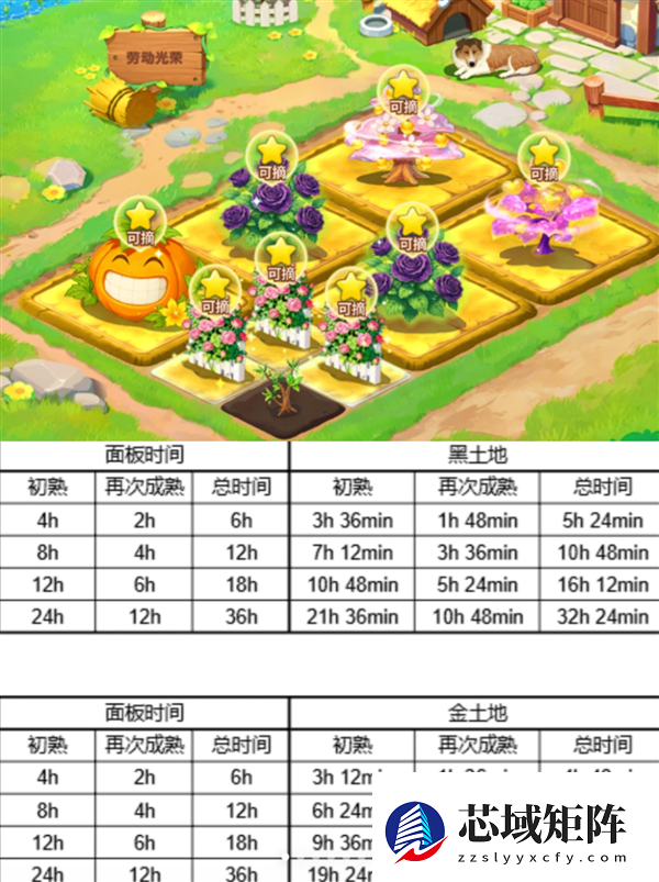 QQ农场回归 大偷菜时代2.0来临了