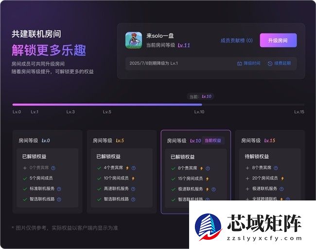 低成本私有云+跨平台联机？从游戏到远程访问，这款工具都能搞定