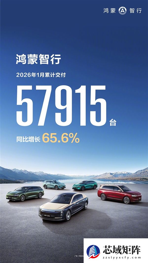 鸿蒙智行开年开门红！1月交付57915台 同比增长65.6%