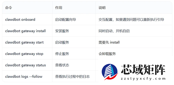 OpenClaw红遍硅谷 百度智能云支持一键部署OpenClaw