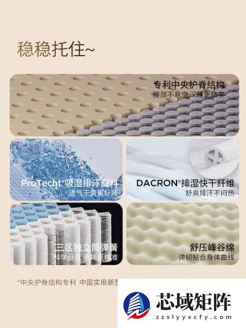 2025 年终床垫行业盘点：国货科技破局，引领健康睡眠新浪潮