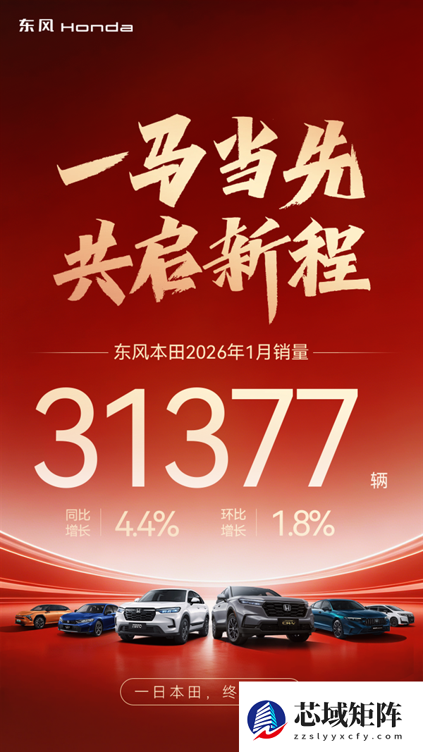 日系车依旧有人爱 东风本田1月卖31377台：CR-V占比超一半