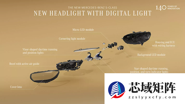 新款奔驰S级车灯搭载5万颗LED：照射距离605米 照明区域提升40%