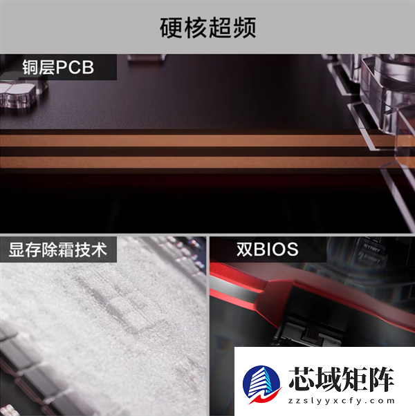 华硕顶级旗舰！ROG MATRIX骇客5090D V2国内上市：29999元