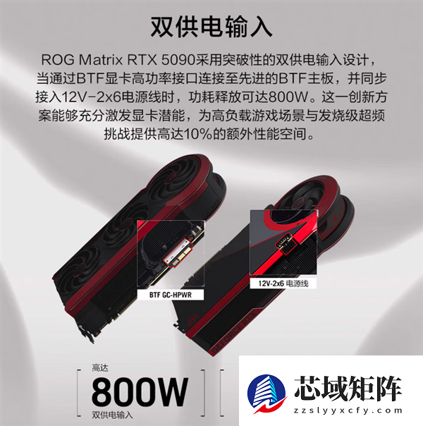 华硕顶级旗舰！ROG MATRIX骇客5090D V2国内上市：29999元