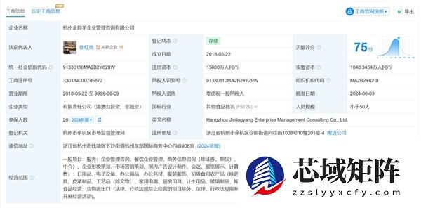 曾经大热的自嗨锅走到破产边缘：创始人被限高