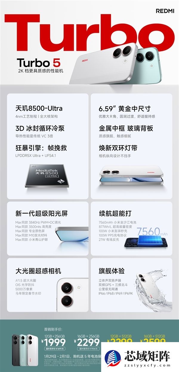 REDMI Turbo 5标准版销量大增 卢伟冰：很多用户非常认可中尺寸、精致设计